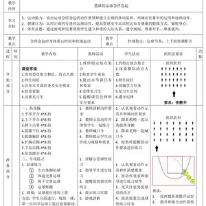 中学生篮球训练课程内容